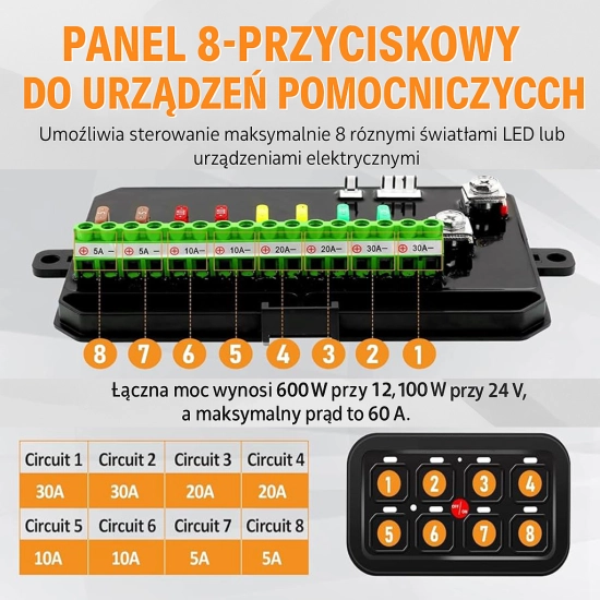 PANEL STEROWNIA 8 PRZEŁĄCZNIKÓW LED DIODA NIEBIESKA OFF ROAD NAKLEJKI KPL