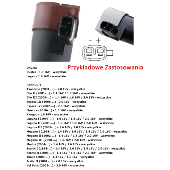KOSTKA WTYK CEWKA RENAULT MEGANE SCENIC LAGUNA II